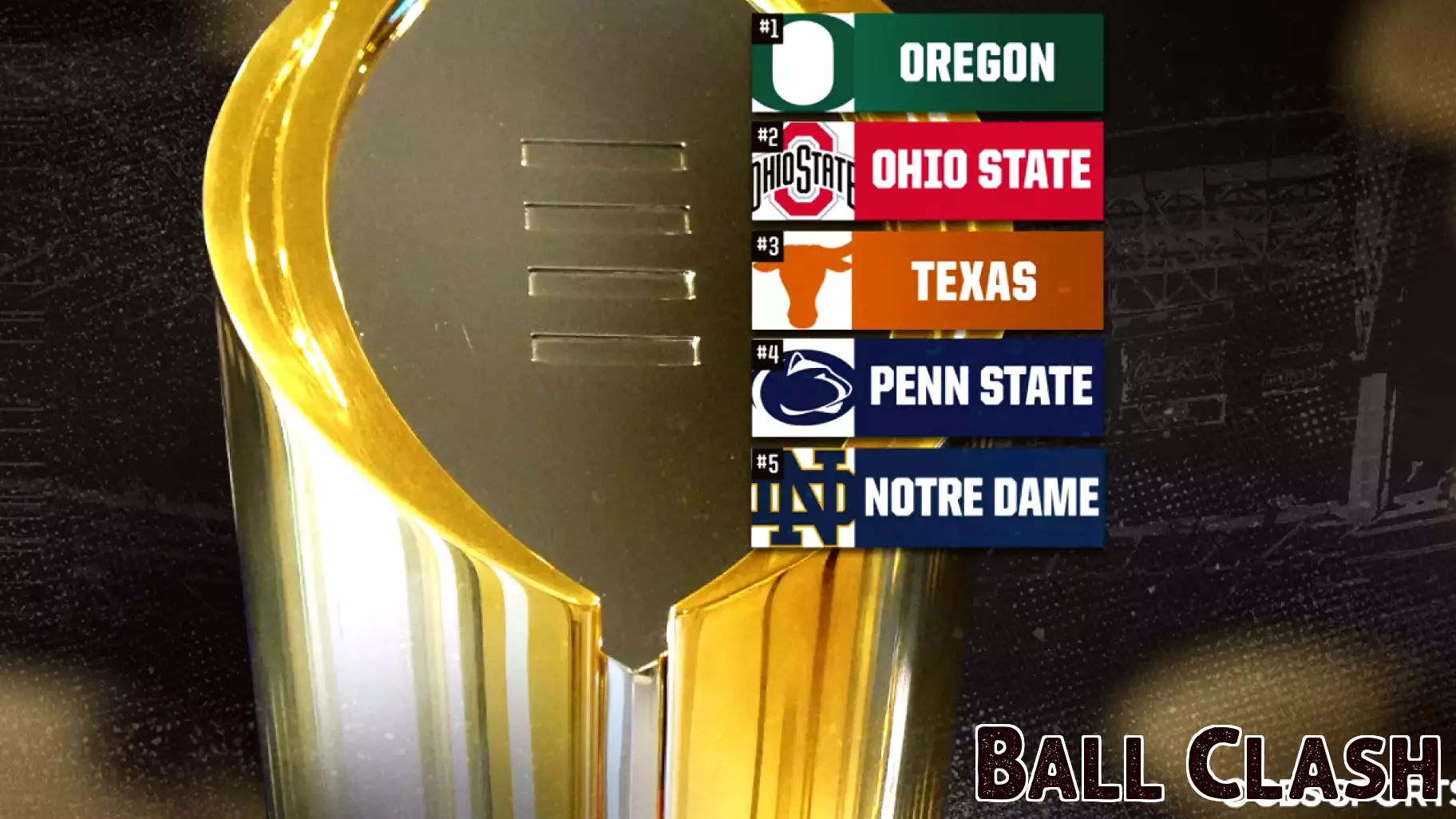 College Football Playoff Rankings Update: Oregon Holds Steady at No. 1, Notre Dame Climbs to Top Five, SMU Breaks into Top 10