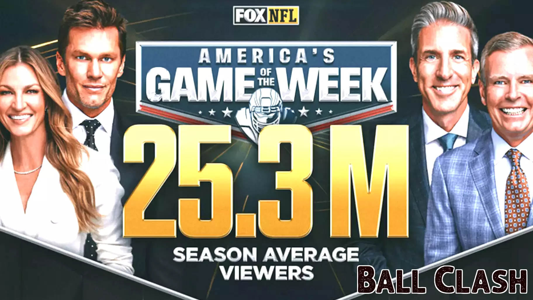 FOX NFL Sees Record Viewership in Regular Season