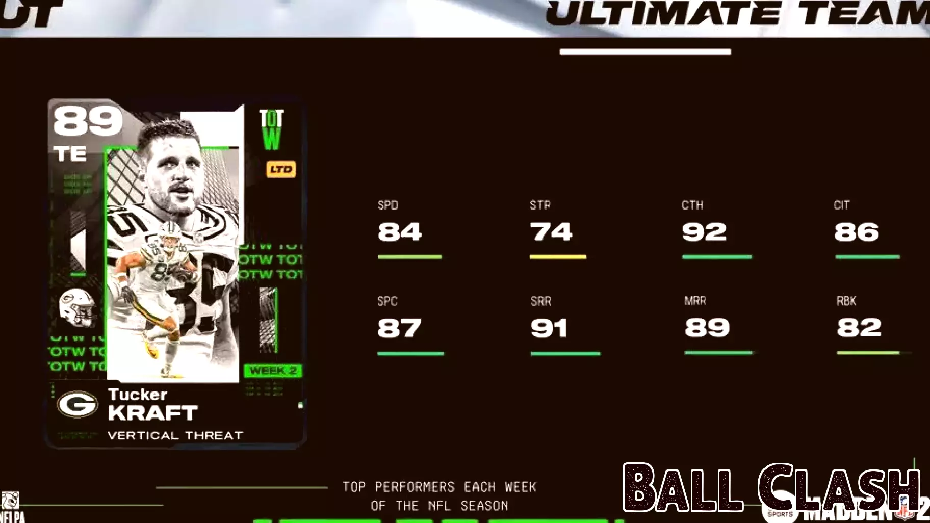 Madden NFL 26 Team of the Week 2 Highlights Key Players