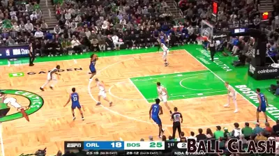 Exciting Highlights from the Boston Celtics vs. Orlando Magic Matchup