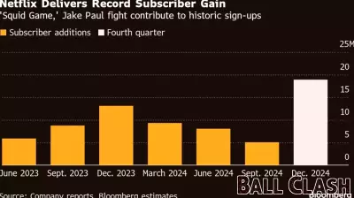 Netflix Achieves Unprecedented Subscriber Growth Fueled by Live Sports and Popular Series